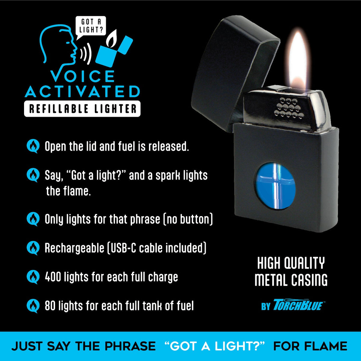 Voice Activated Refillable Rechargeable Flip Top Lighter with USB-C Charging Cable